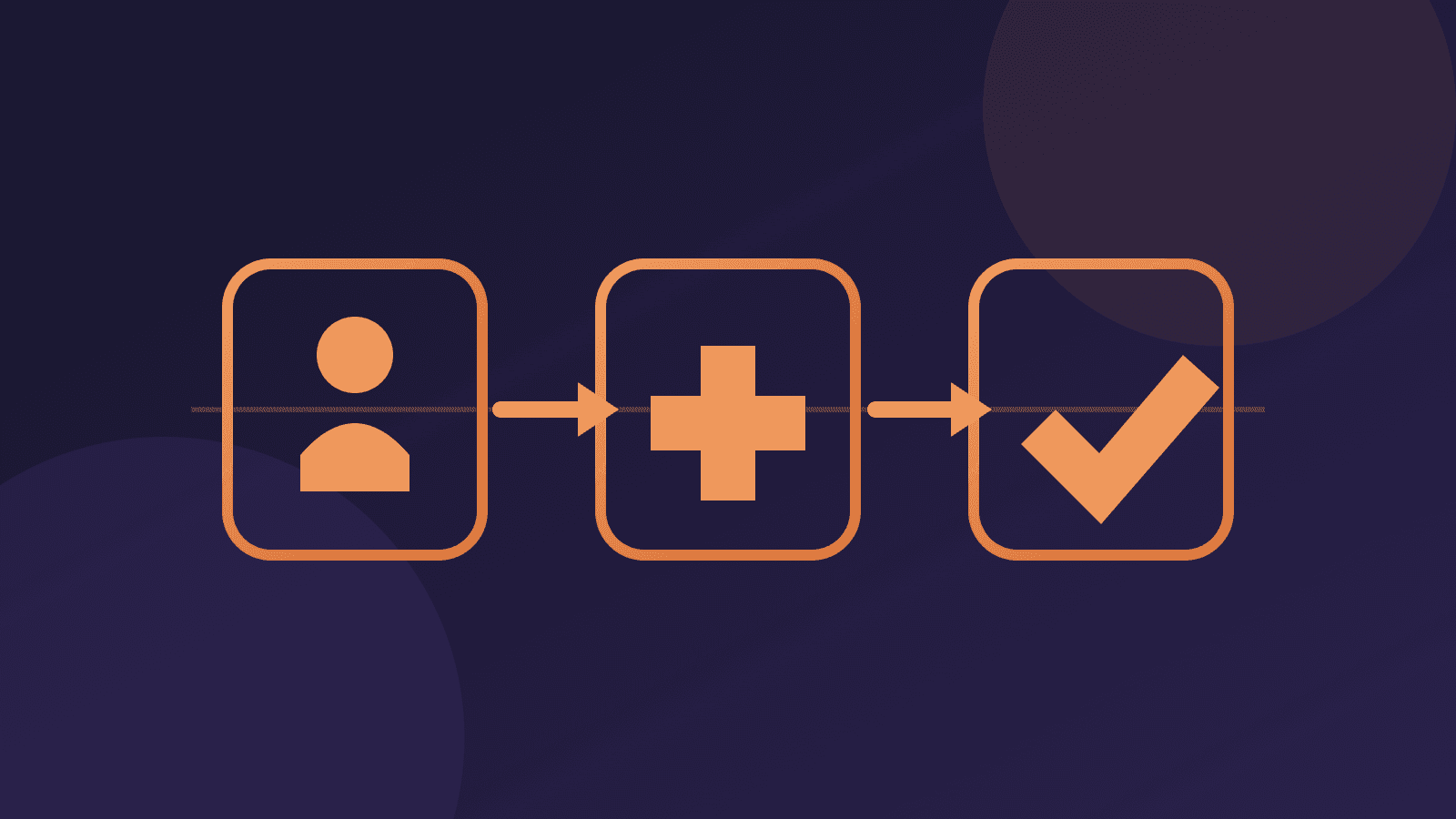 EIP-8141 Frame Transactions: Native Account Abstraction Explained
